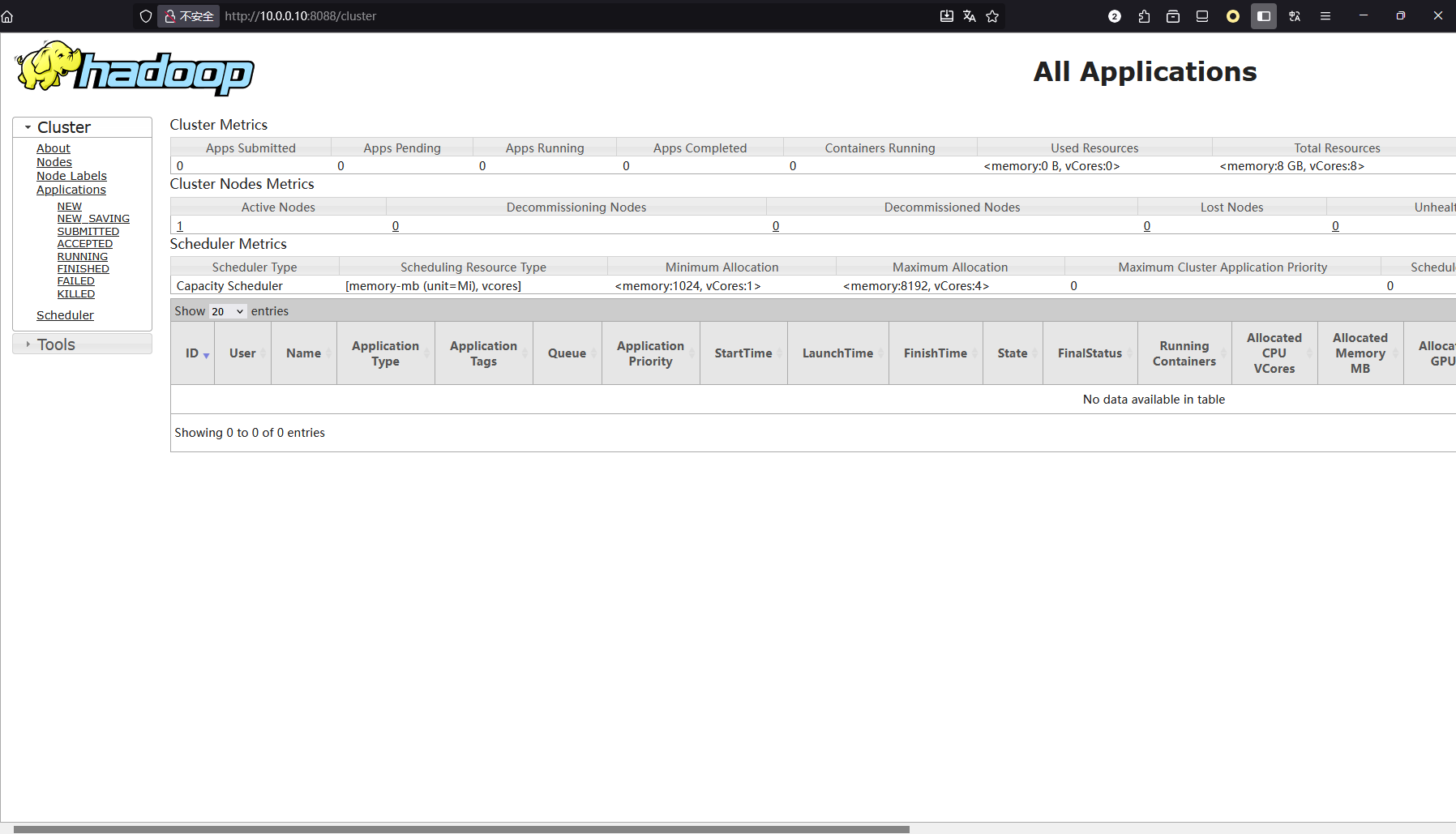 Hadoop-3.4.2集群化部署